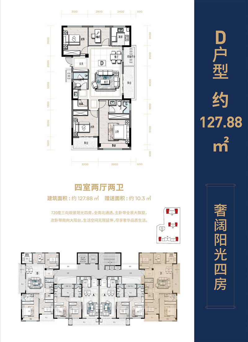 郴州-永兴县财富公馆为您提供该项目D户型图片鉴赏