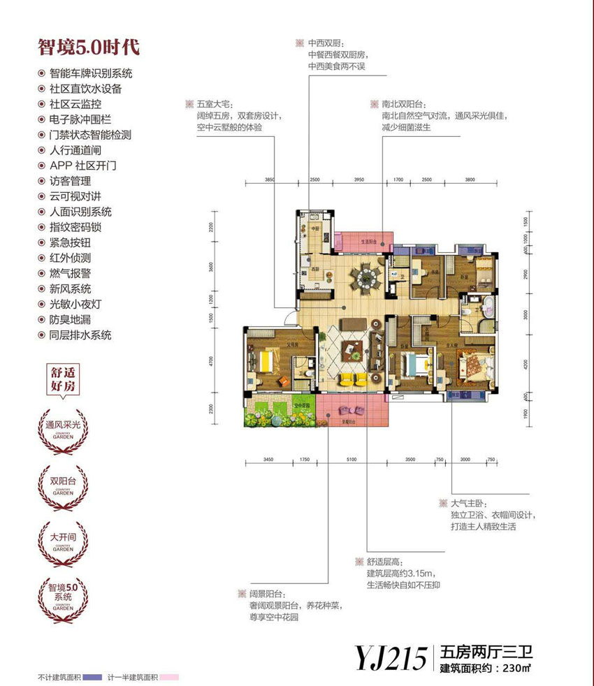 郴州-资兴市碧桂园为您提供该项目Yj215户型图片鉴赏