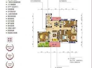 郴州-资兴市碧桂园为您提供Yj215户型鉴赏