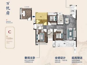 郴州-宜章县万悦府为您提供C户型鉴赏