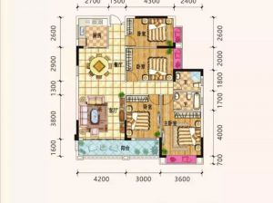郴州-安仁县仁城华府为您提供A3户型鉴赏
