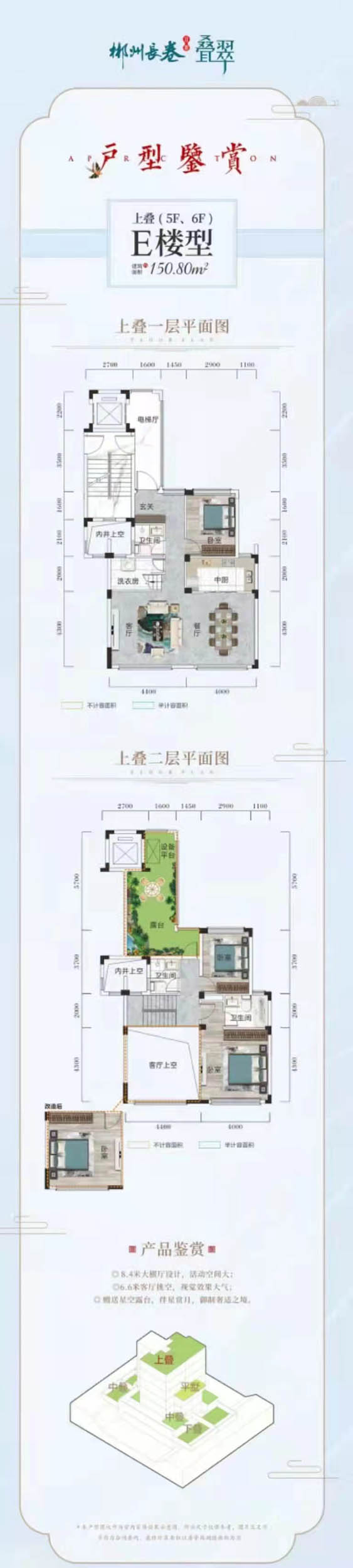 郴州苏仙区长卷二期为您提供该项目E楼型上叠图片鉴赏