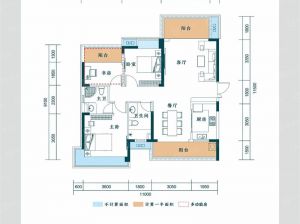 郴州-北湖区文华国际为您提供04户型鉴赏